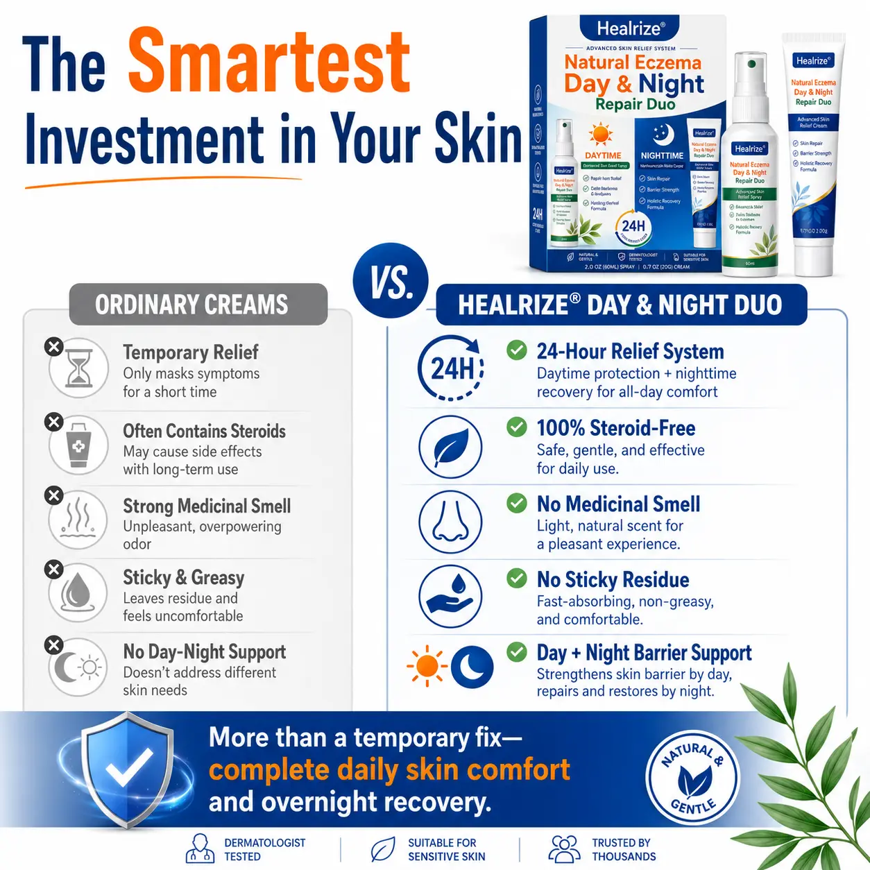 Healrize® Natural Eczema Day & Night Repair Duo – 100% Steroid-Free Soothing for Intense Itch & Barrier Repair