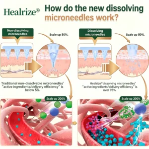 🌍 𝐎𝐟𝐟𝐢𝐜𝐢𝐚𝐥 𝐁𝐫𝐚𝐧𝐝 𝐒𝐭𝐨𝐫𝐞 | 💡Healrize® Gymnema & Berberine Advanced Nano-microneedles Patch