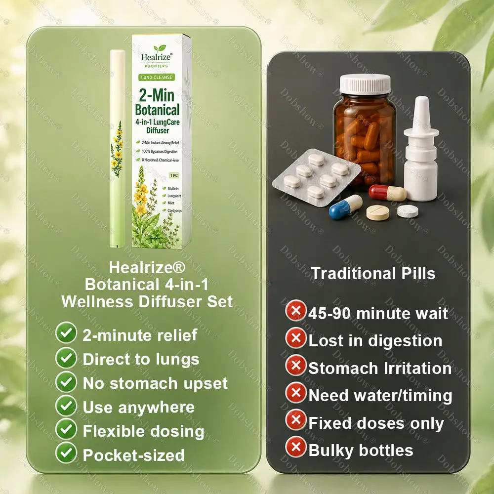🌿🏆Healrize® 2-Min Botanical 4-in-1 LungCare Diffuser