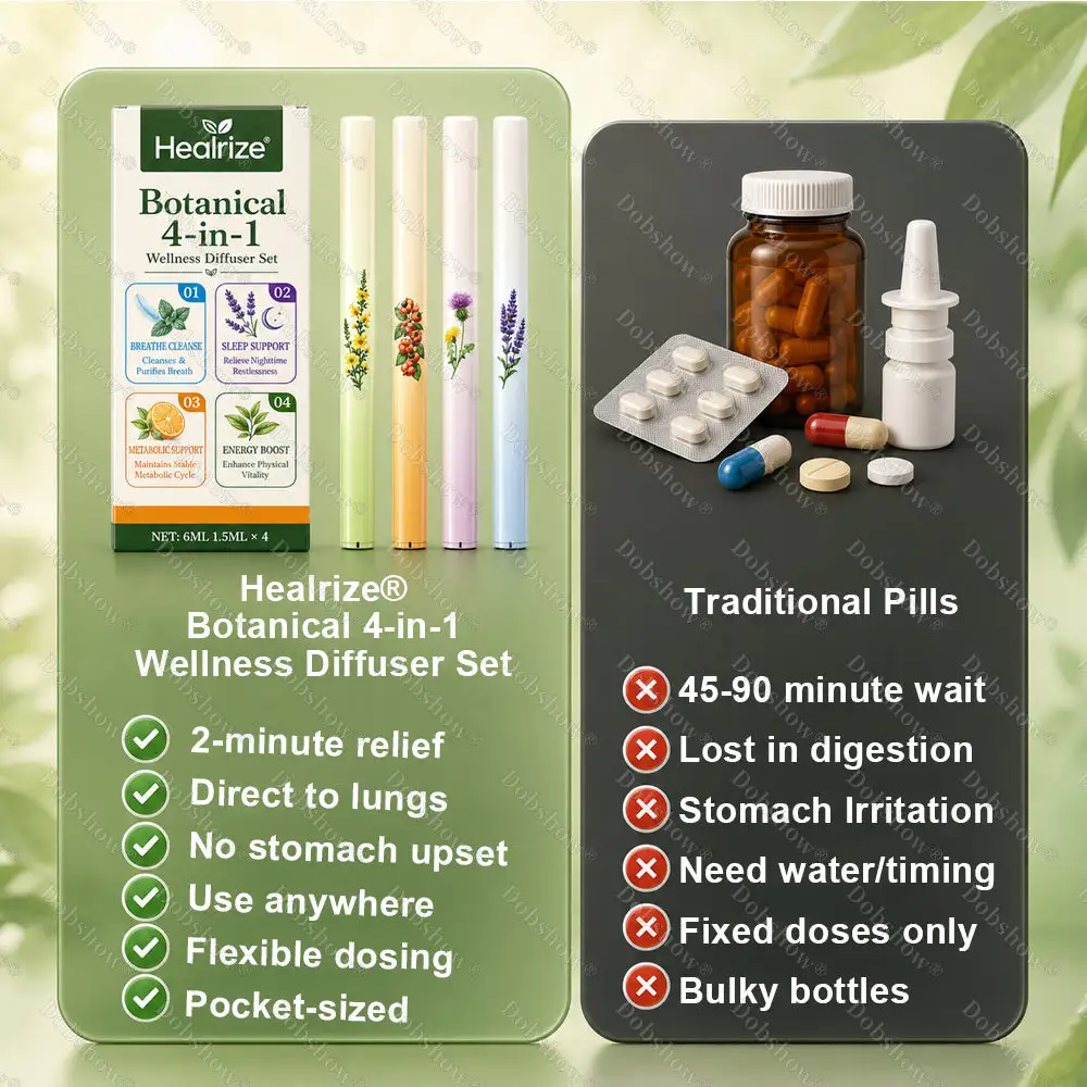 🌿🔥Healrize® Botanical 4-in-1 Wellness Diffuser Set | 2-Min Instant Relief & 24/7 Care
