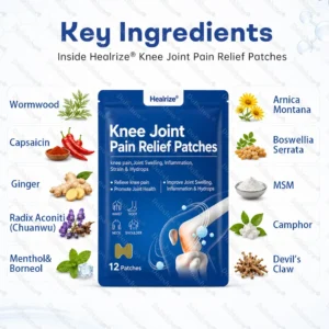 🏆𝐎𝐟𝐟𝐢𝐜𝐢𝐚𝐥 𝐔𝐒 𝐒𝐭𝐨𝐫𝐞-🎉Limited Time Offer⏳Healrize® Knee Joint Pain Relief Patches-Soothes Inflammation, Reduces Pain, Boosts Recovery-🔥Bestseller - 🌍 Global Shipping