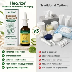 💎🔥79K+SOLD🔥Healrize® Botanical Hemorrhoid PRO Spray