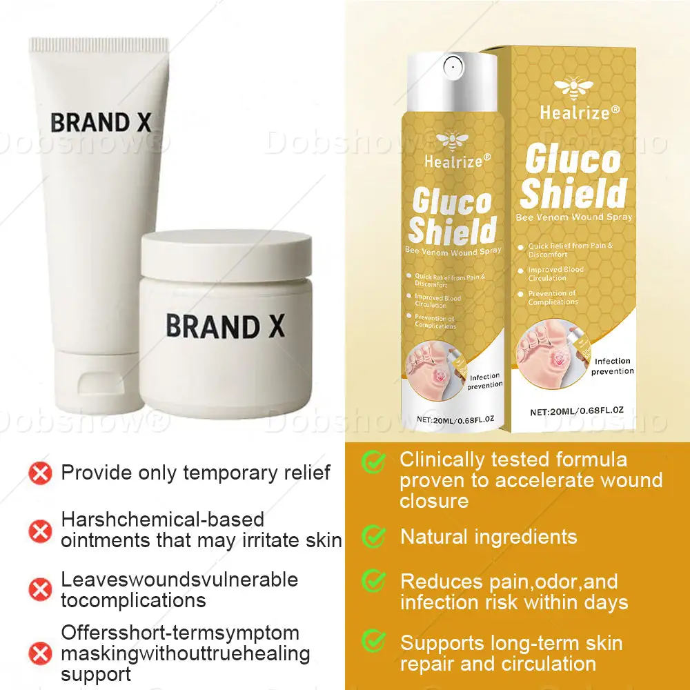 💎🔥79K+SOLD🔥Healrize®GlucoShield Wound Spray💫