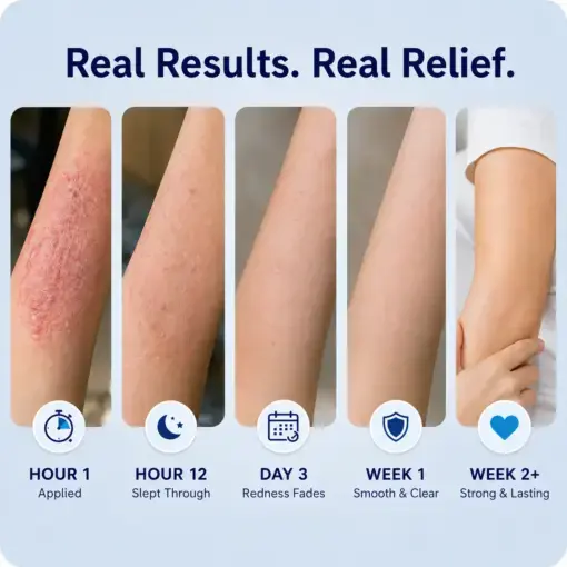 Healrize® 2-in-1 Liposomal Mag-Ceramide Spray