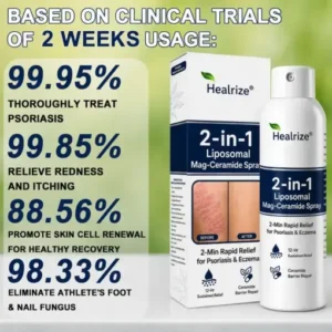 Healrize® 2-in-1 Liposomal Mag-Ceramide Spray