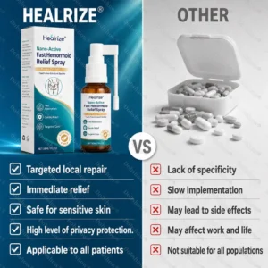 🌿👨⚕️Healrize® Nano-Active Fast Hemorrhoid Relief Spray | Rapid-Dry Micro-Mist with Essential Oils, Touch-Free & Instant Soothe