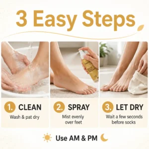 🎉Limited-time discount🎉Healrize®Bee Venom Intensive Diabetic Foot Treatment Spray🔥89K+SOLD🔥