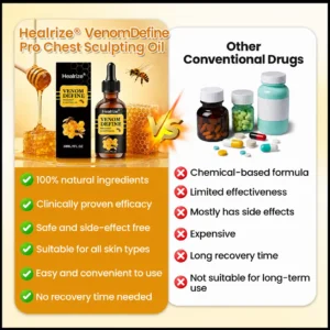 💥 100K+ SOLD!🔥 Healrize® VenomDefine Pro: Gynecomastia-Targeted Chest Armor Oil