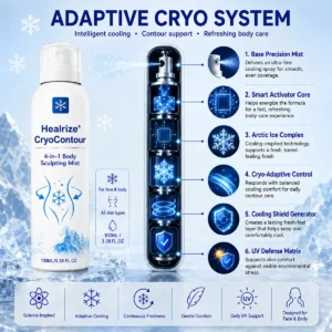 𝐇𝐞𝒂𝒍𝗿𝗶𝙯𝙚® CryoContour 4-in-1 Body Sculpting Mist