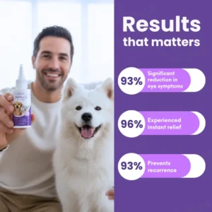 🎉 Limited-Time Deal| Healrize®  PetNano Eye Drops🐶