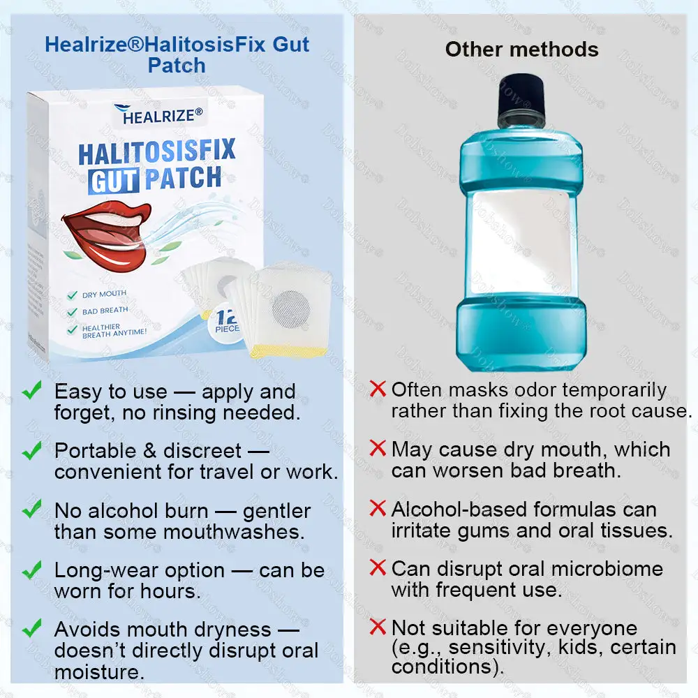 🔥75K+SOLD🔥Healrize® HalitosisFix Gut Patch-Regulates intestinal flora and eliminates oral odor🎉Special limited-time discount