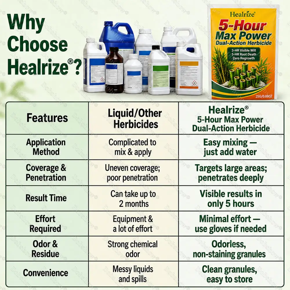 🔥Healrize® 5-Hour Max Power Dual-Action Herbicide