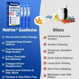 Healrize® GumRevive gel