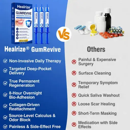 Healrize® GumRevive gel