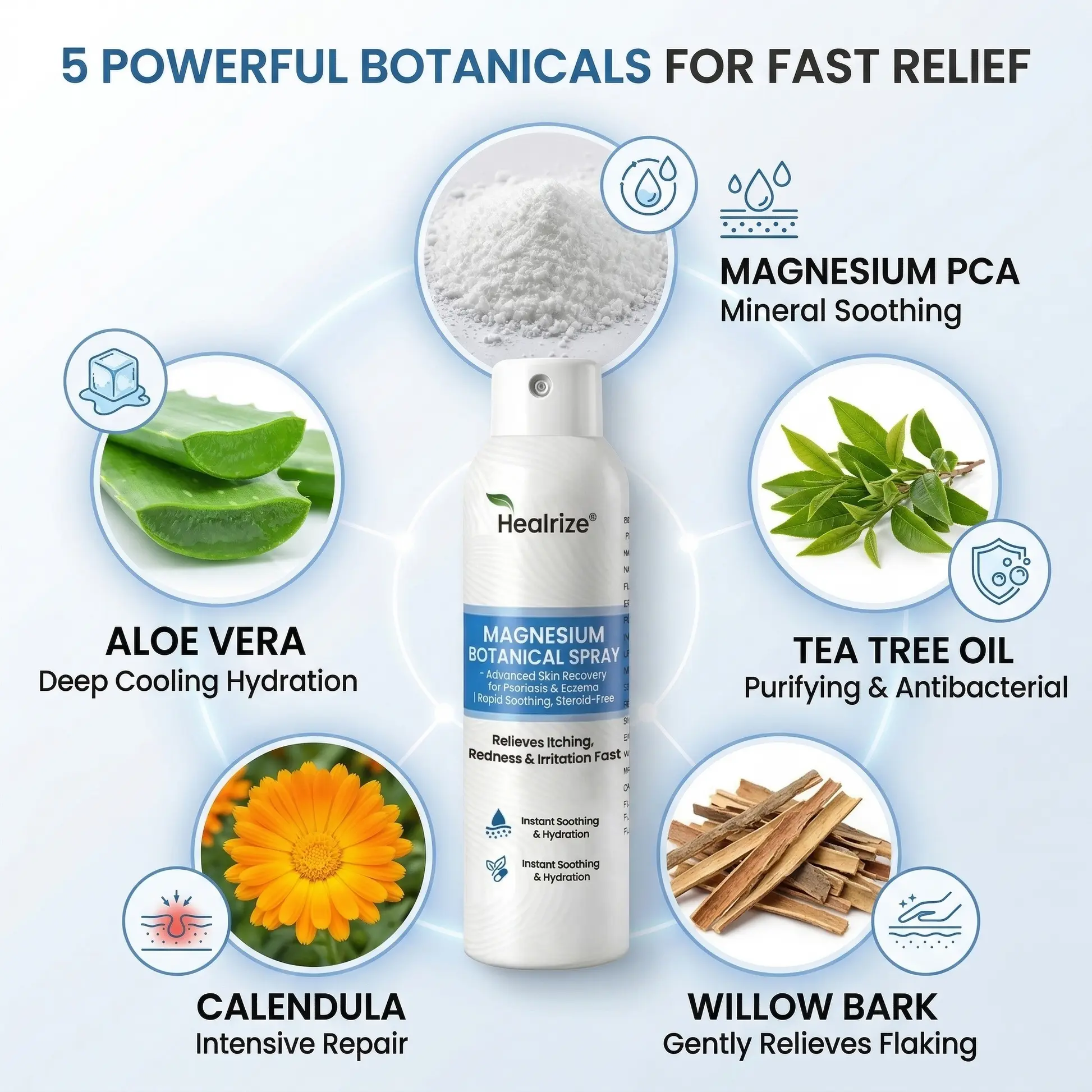 Healrize® Magnesium Spray