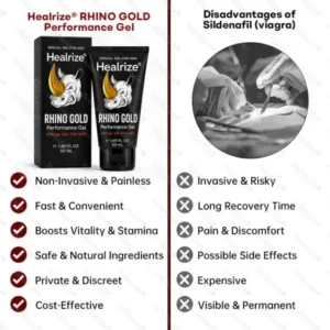Healrize® RHINO GOLD Performance Gel