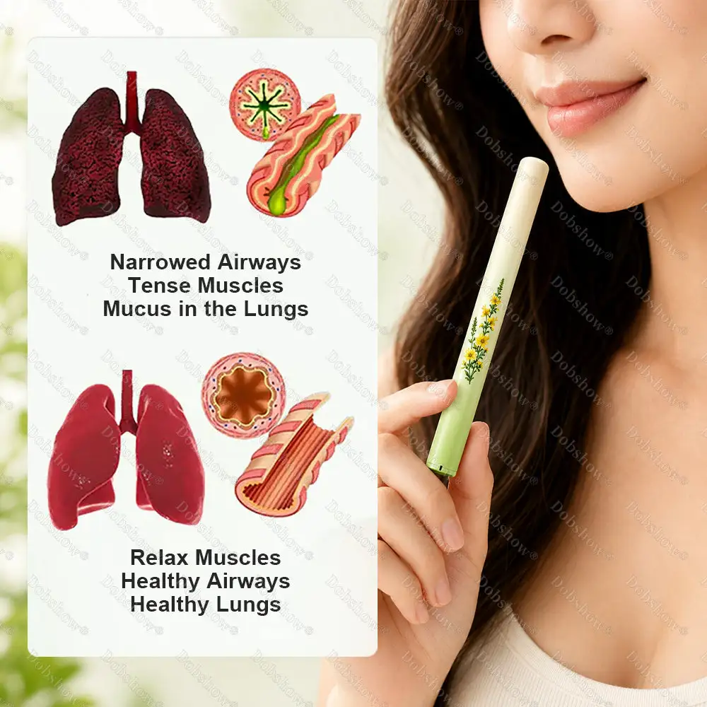 OFFICIAL
BRAND
Healrize® Botanical 4-in-1 Wellness Diffuser Set | 2-Min Instant Relief & 24/7 Care🗓️