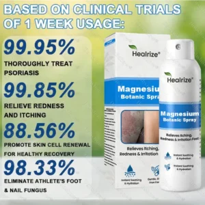 OFFICIAL
BRAND
Healrize® Magnesium Botanic Spray – Advanced Skin Recovery for Psoriasis & Eczema | Rapid Soothing, Steroid-Free