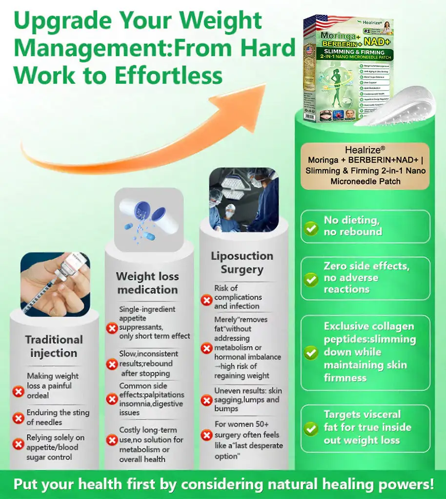 Official Store | Healrize®
Moringa · Berberine × NAD+ 10-in-1
Advanced Nano Microneedle Patch