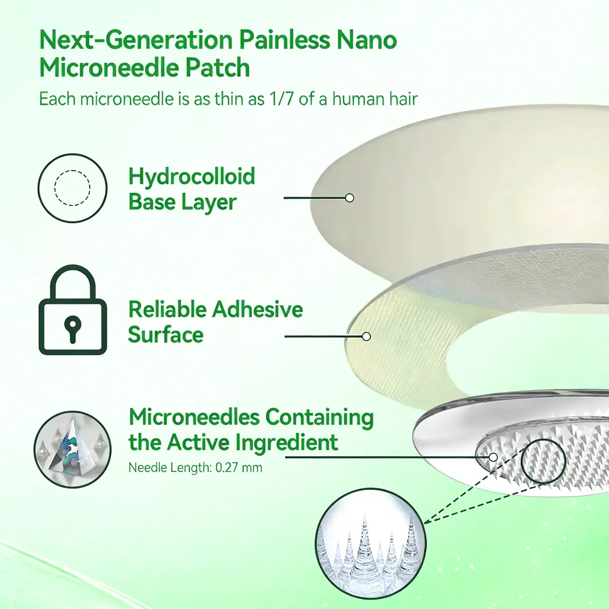 Official Store | Healrize®
Moringa · Berberine × NAD+ 10-in-1
Advanced Nano Microneedle Patch