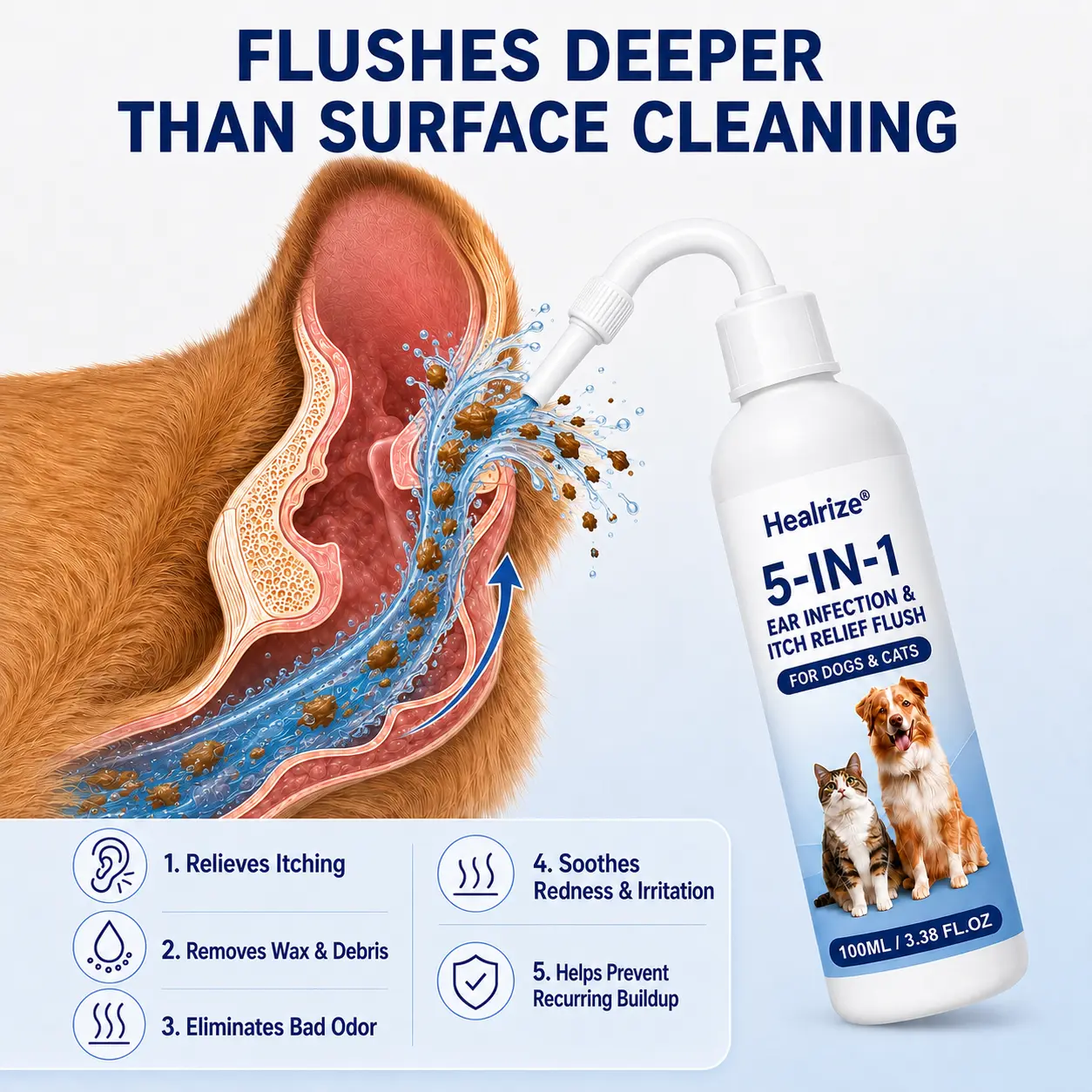 OFFICIAL
BRAND
🐱🐕Healrize® 5-in-1 Ear Infection & Itch Relief Flush for Dogs & Cats